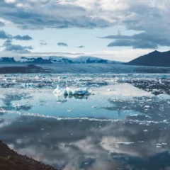 Atividade sobre Mudanças Climáticas - Anos Finais