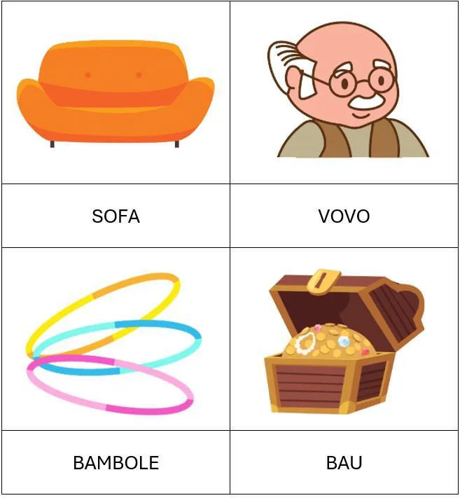Atividade com acento agudo e circunflexo