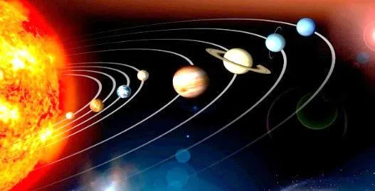 Atividade sobre Planetas dos Sistema Solar