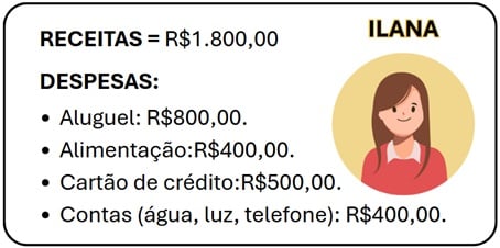 Atividade gestão financeira receitas e despesas