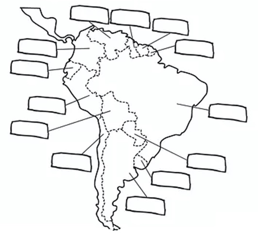 Atividade sobre mercosul