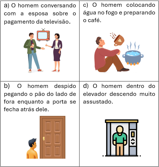 atividade crônica o homem nu