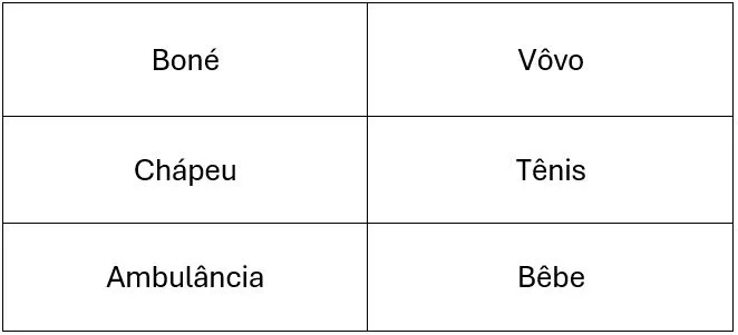 Atividade com acento agudo e circunflexo