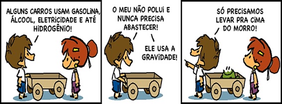 Atividade sobre fontes de energia