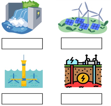 Atividade sobre fontes de energia