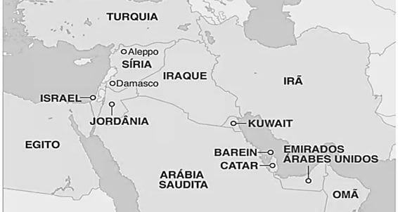 Atividade de história sobre a guerra de Irã e Israel