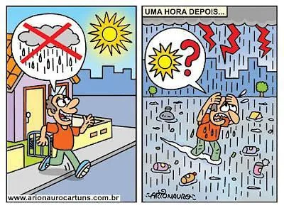 Atividade sobre mudanças climáticas