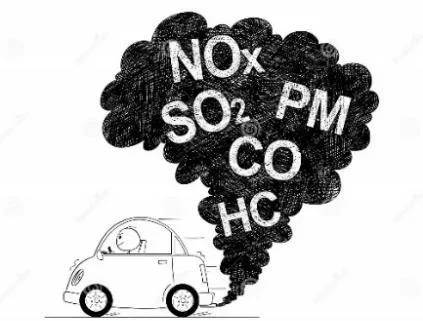 Atividade sobre mudanças climáticas