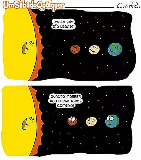Atividade sobre Planetas dos Sistema Solar