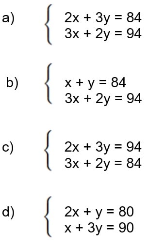 Simulado de matemática do Saeb 2025