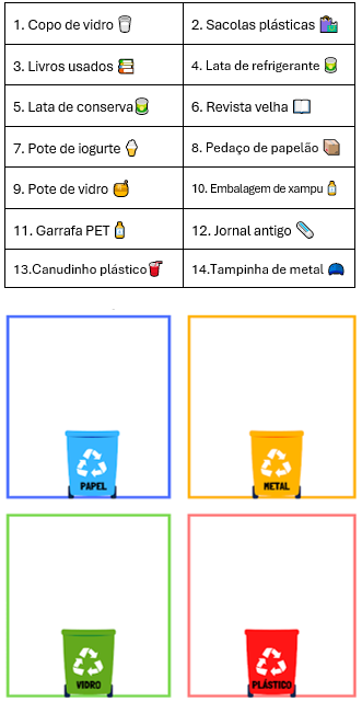 atividades consciência ambiental 