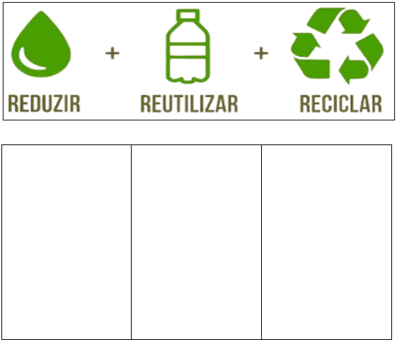 atividades consciência ambiental 