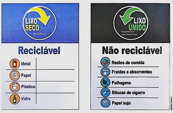 atividades consciência ambiental 