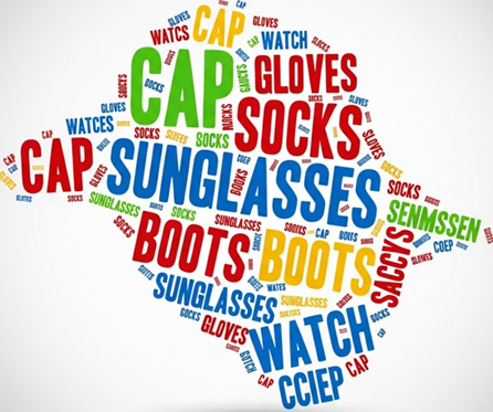 vocabulário inglês roupas e acessórios