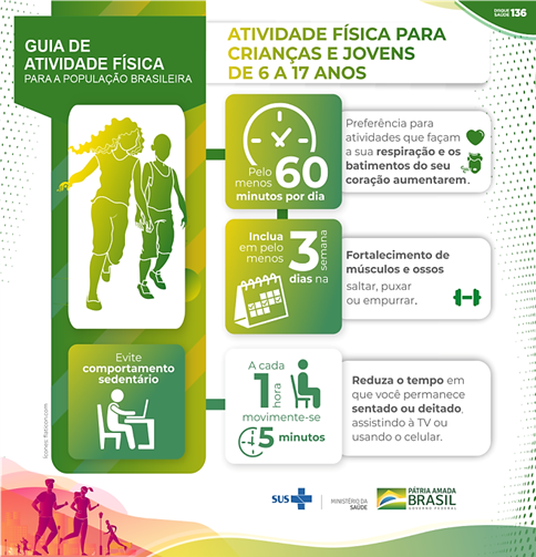 atividade física e saúde mental