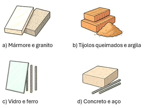 Atividade sobre arte mesopotâmica