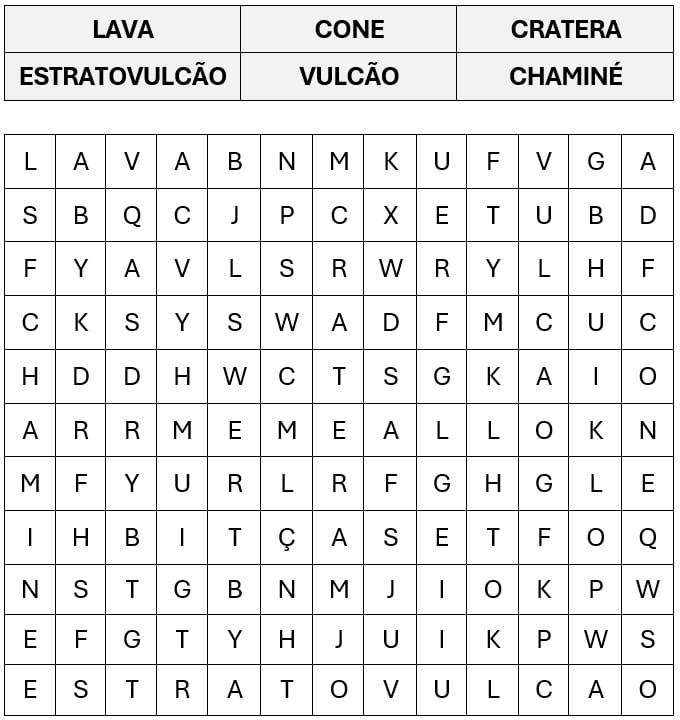Atividade sobre vulcões