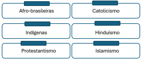 atividade diversidade religiosa
