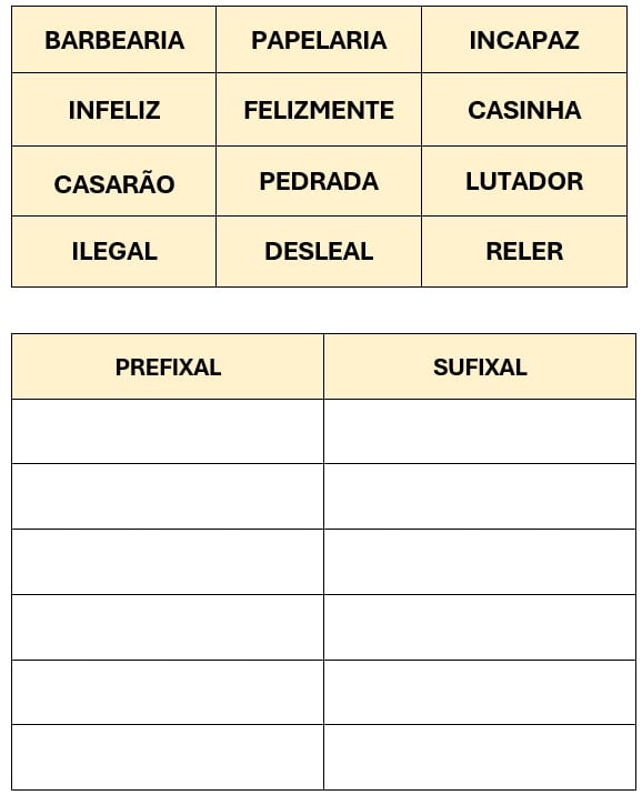Atividade prefixo e sufixo