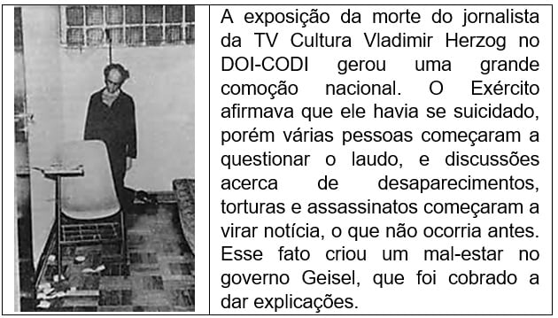 Atividade sobre a redemocratização