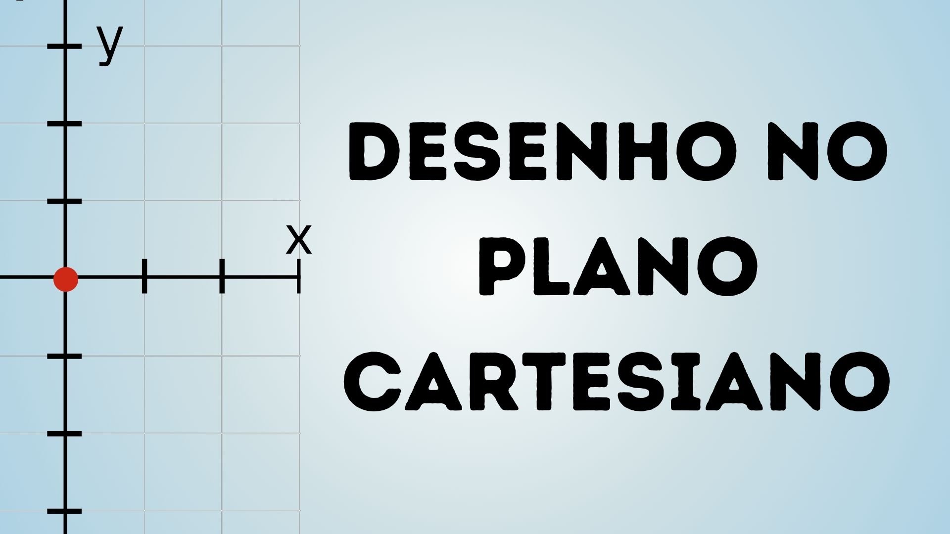 atividade desenho no plano cartesiano