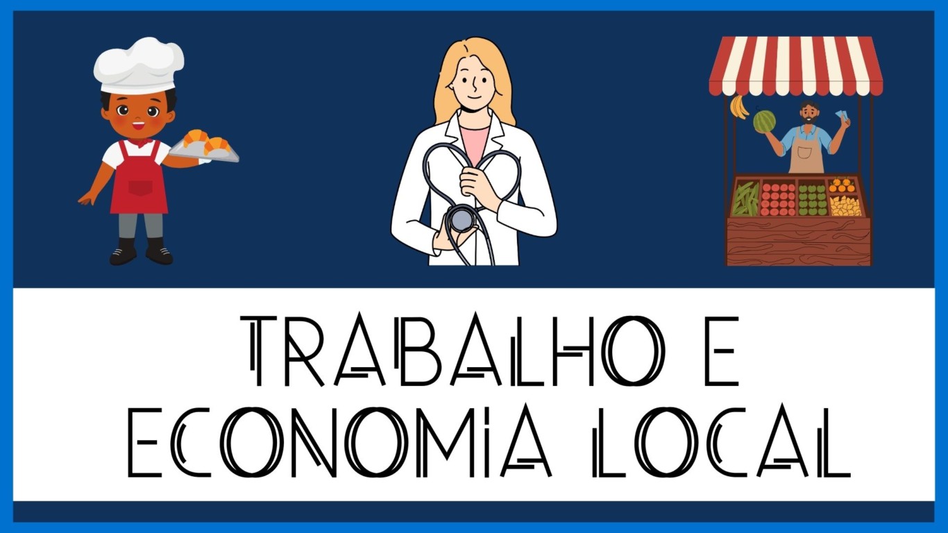atividade sobre trabalhos da comunidade