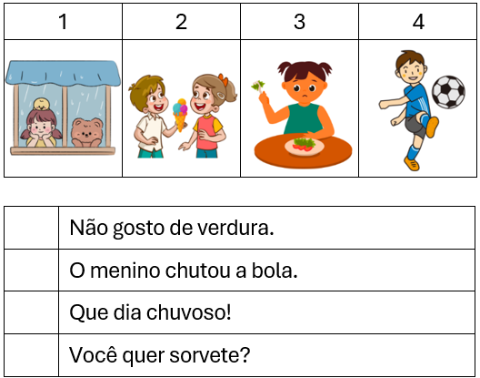 atividade tipos de frases