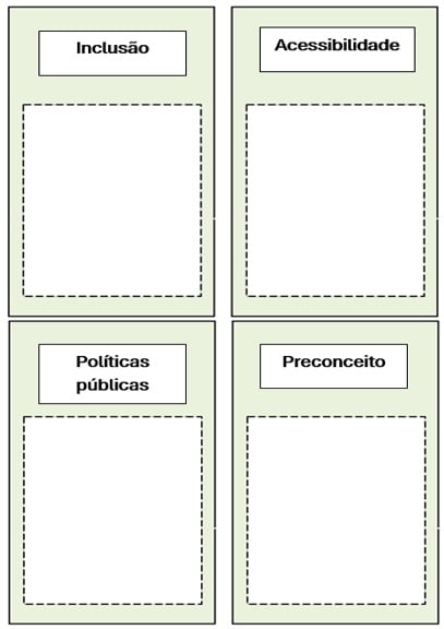 Atividade sobre a Semana Nacional da Pessoa com Deficiência