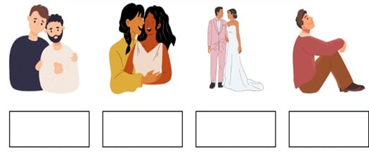 Atividade sobre Sexualidade
