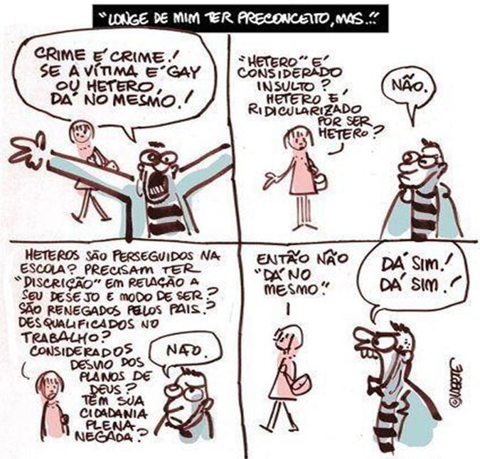 Atividade sobre Sexualidade