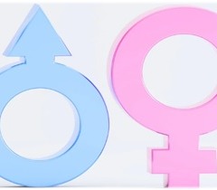 Atividade sobre Sexualidade para Anos Finais