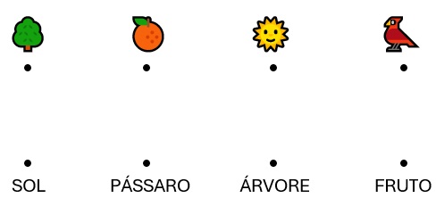 atividade dia da árvore
