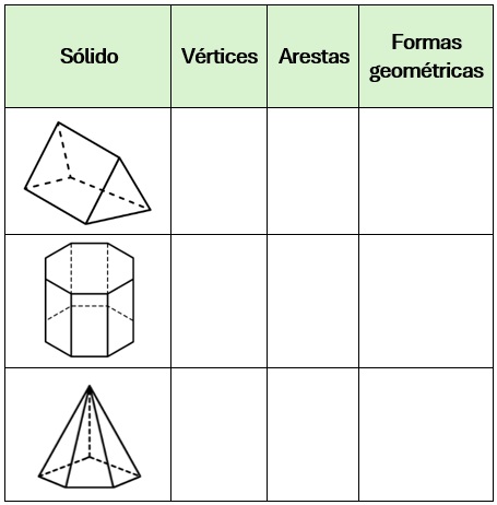 atividade geometria espacial