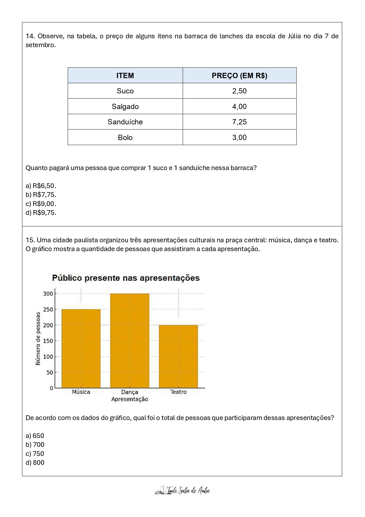jogo matemático sobre a independência do Brasil