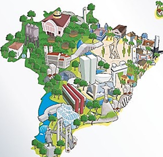 atividade território e economia