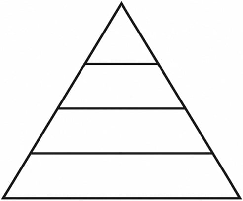 Atividade sobre a pirâmide alimentar