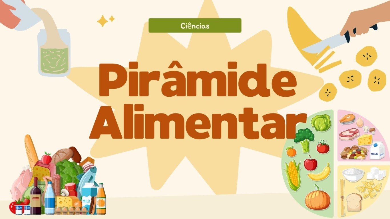 Atividade sobre a pirâmide alimentar