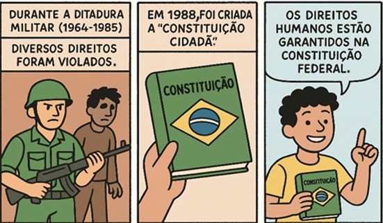 atividade cidadania e direitos humanos