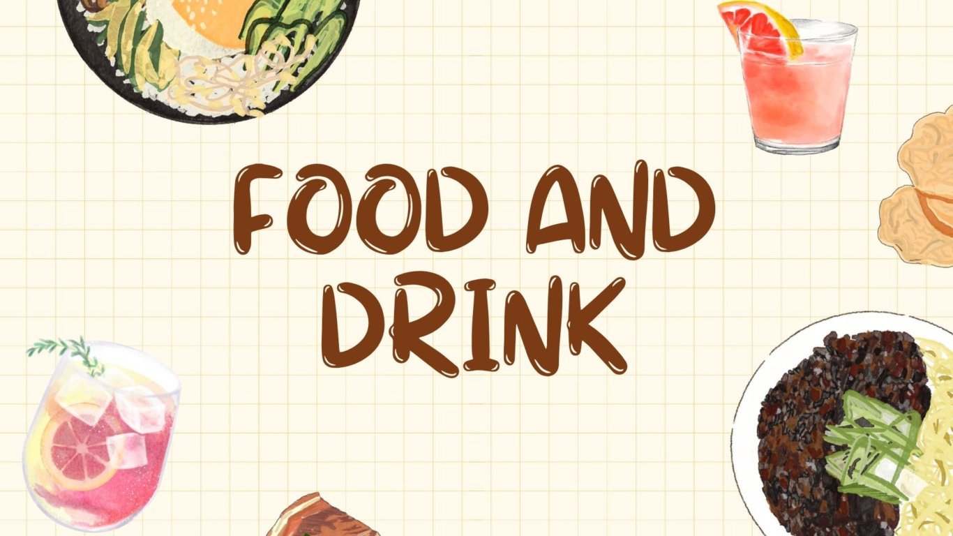 Atividade food and drinks