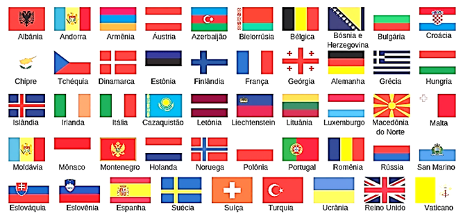 atividades sobre a Europa