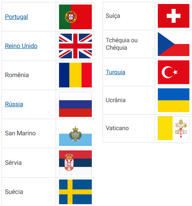 atividades sobre a Europa
