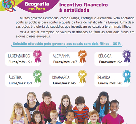 atividades sobre a Europa