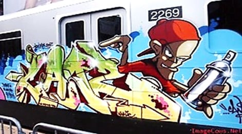 Atividade sobre Grafite para 6º ao 9º ano