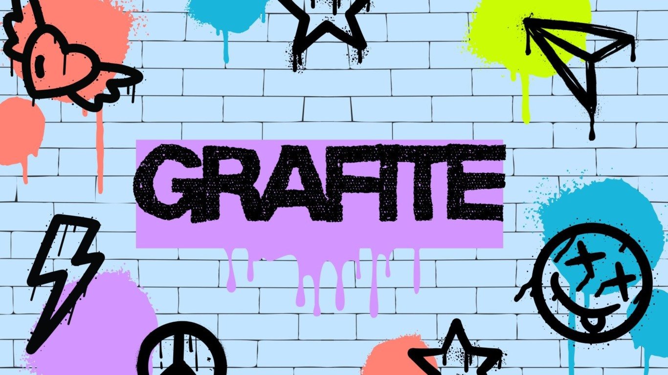 Atividade sobre Grafite para 6º ao 9º ano