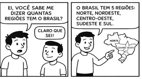 Atividade com Texto sobre as Regiões do Brasil - 6º e 7º ano