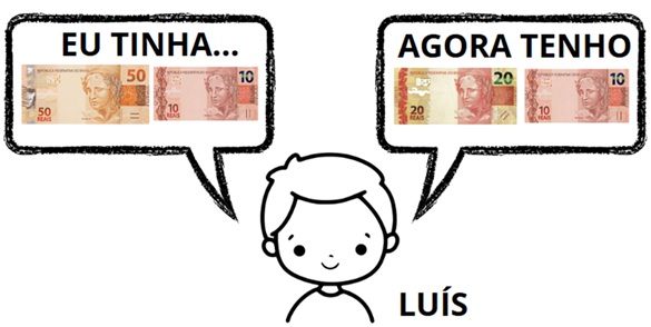 Simulado de matemática 27 diversas habilidades
