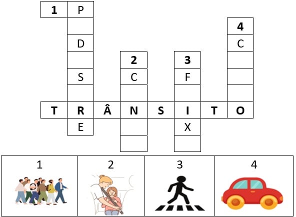 Atividades sobre o Trânsito
