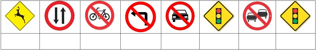 Atividades sobre o Trânsito