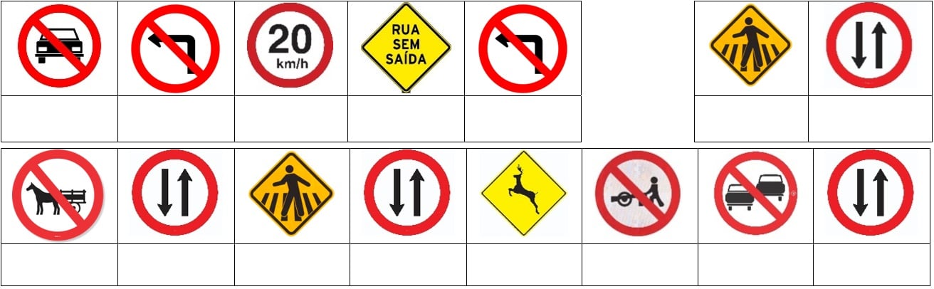 Atividades sobre o Trânsito