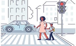 Atividades sobre o Trânsito